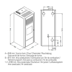 Estufa de Pellet Doble Canalización AGATA 15,4 kW