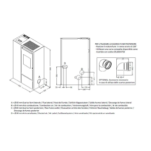 Estufa de Pellet Canalizada Slim PIA 11 kW