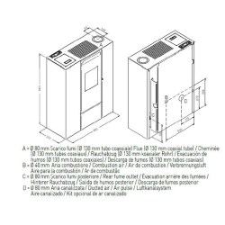 Estufa de Pellet Canalizada Slim PIA con Salida Superior 11 kW