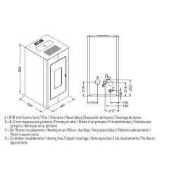 Hidroestufa de Pellet LUISA 12,5 kW