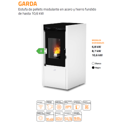 Pelletofen COINTRA GARDA Modulierend 6,8 kW aus Stahl und Gusseisen