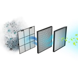 Luftreiniger Cecotec TotalPure 7500 Connected mit WiFi