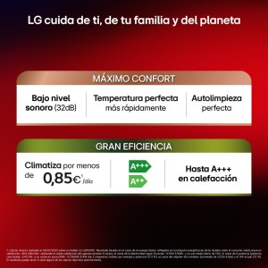 Aire Acondicionado LG ECOLG12SET Split 1x1 con Bomba de Calor 3000 fg/h con WiFi