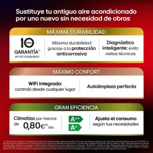 Aire Acondicionado LG REPLACE09XSET Split 1x1 con Bomba de Calor 2150 fg/h con WiFi