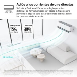 Aire Acondicionado LG MAGNA09MXSET Split 1x1 con Bomba de Calor 2150 fg/h con WiFi