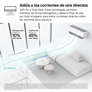 Aire Acondicionado LG MAGNA12MXSET Split 1x1 con Bomba de Calor 3010 fg/h con WiFi