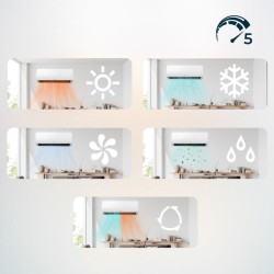 Klimaanlage Cecotec AirClima 9000 Smartfresh Split 1x1 mit der Wärmepumpe 2250 fg/h