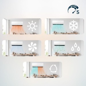 Klimaanlage Cecotec AirClima 9000 Smartfresh Split 1x1 mit der Wärmepumpe 2250 fg/h