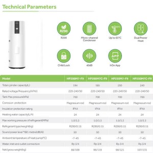 Bomba de calor ACS Aerotermia HAIER HP200M7-F9 Mural 200 Litros Gas R-290 con WiFi