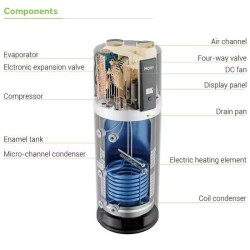Bomba de calor ACS Aerotermia HAIER HP200M7-F9 Mural 200 Litros Gas R-290 con WiFi