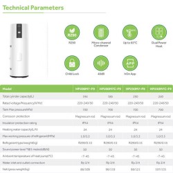 Bomba de calor ACS Aerotermia HAIER HP250M7-F9 Mural 250 Litros Gas R-290 con WiFi