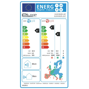Luftkanal Klimaanlage ELUXE D036OPL Inverter mit Wärmepumpe 9073 fg/h
