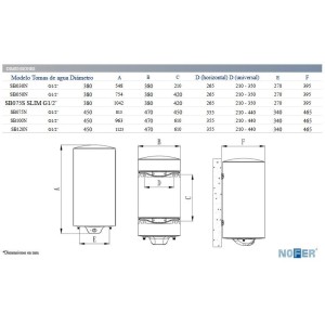 Dreipositions-Vertikal-Elektro-Warmwasserspeichers Nofer SB075N 75 Liter