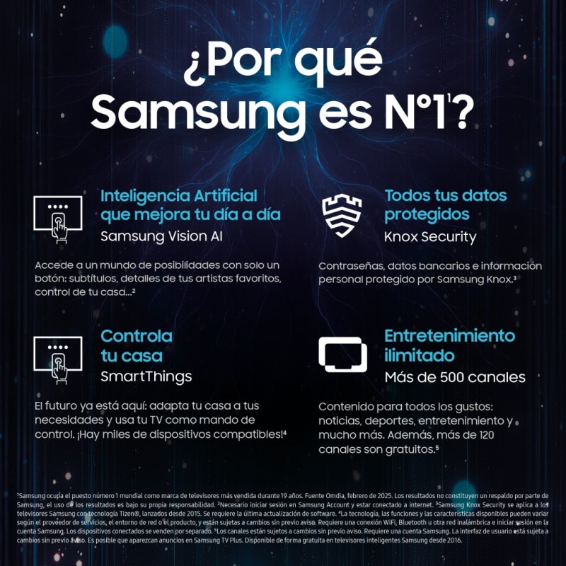 Tu 65 Televisor Samsung TU65U7025FKXXC Crystal UHD 65