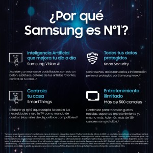 Televisor Samsung TU75U7025FKXXC Crystal UHD 75" 4K Ultra HD con Smart TV y WiFi