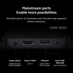Xiaomi TV Box S (2nd Gen) 4K Ultra HD Streaming Media Player