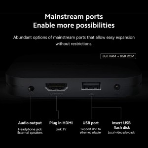 Xiaomi TV Box S (2nd Gen) 4K Ultra HD Streaming Media Player