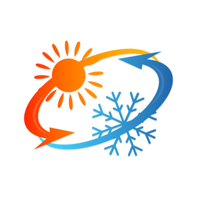 Climatización